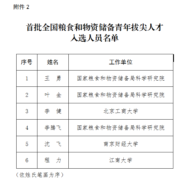 1672737848872426.png 图片.png
